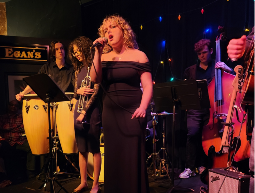 Community performance